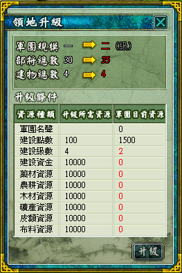 領地升級介面