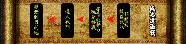 特殊對戰宣傳圖