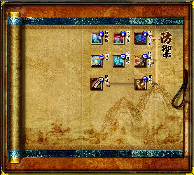 防禦專精天賦圖